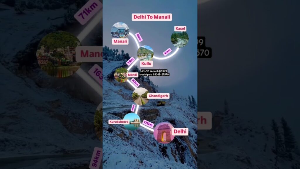 Delhi to Manali Route Plan || Delhi to Manali Tour Package || Manali Tour Packages with Prices